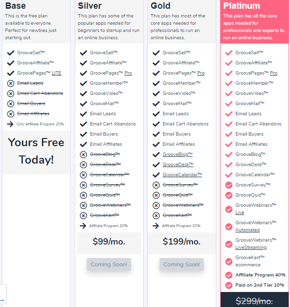 Groovefunnels_Pricing